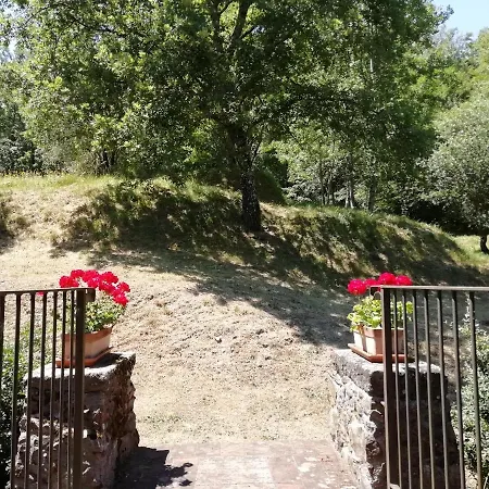 Vignoli * Bagni di Lucca