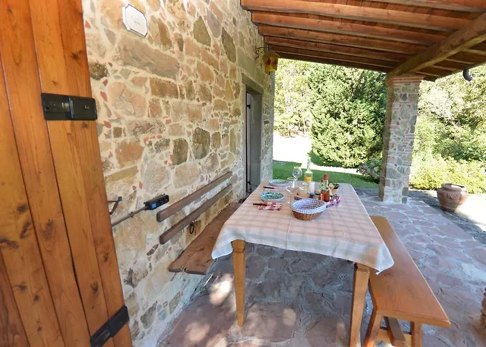 Vignoli * באניי די לוקה